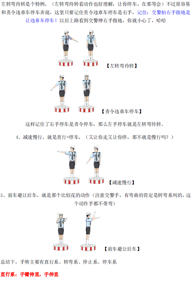 交警手势图.gif